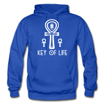 Load image into Gallery viewer, ANKH KEY OF LIFE - royal blue
