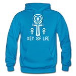 Load image into Gallery viewer, ANKH KEY OF LIFE - turquoise
